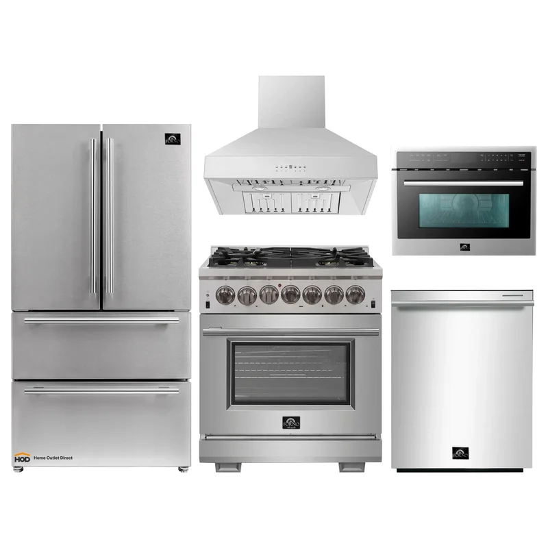 homeoutletdirect4232188