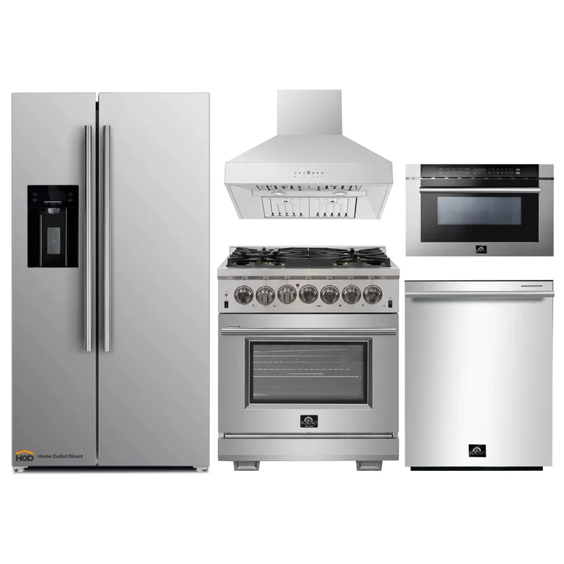 homeoutletdirect4232507
