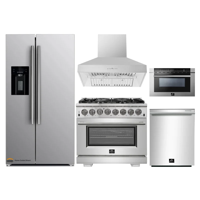 homeoutletdirect4232523