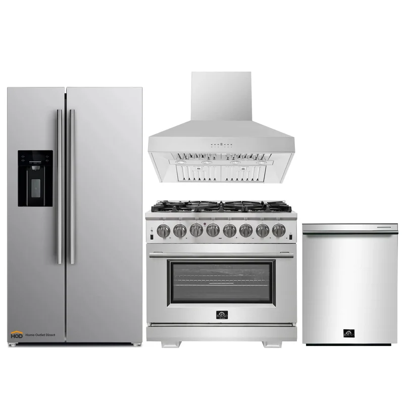homeoutletdirect4232999