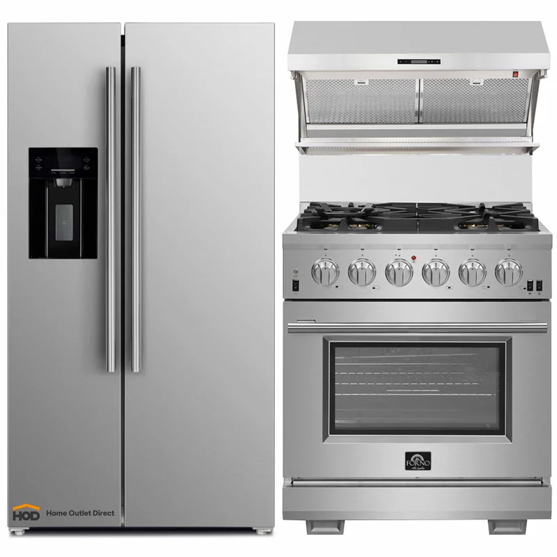 homeoutletdirect4234252