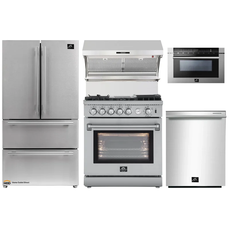 homeoutletdirect4237209