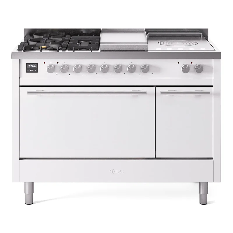 homeoutletdirect4331240