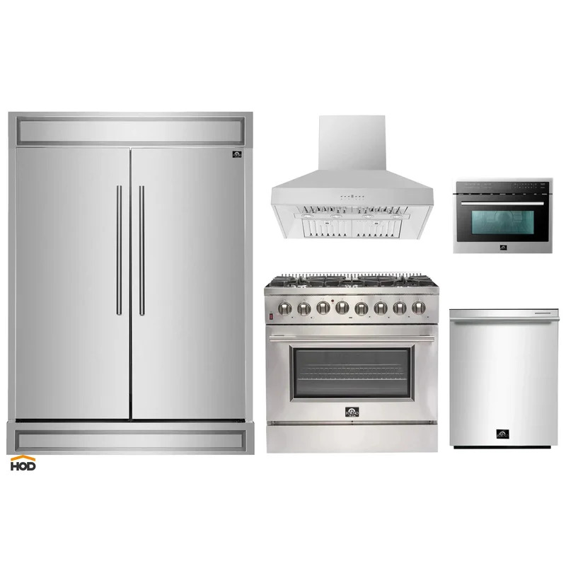 homeoutletdirect4363757