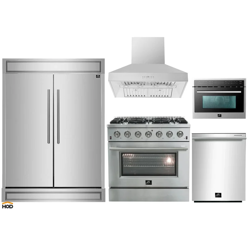 homeoutletdirect4363785