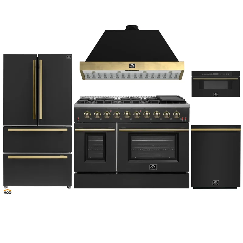 homeoutletdirect4371813