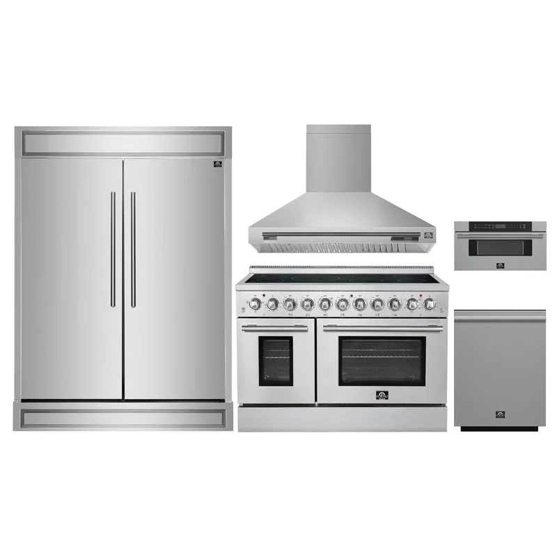homeoutletdirect4497631