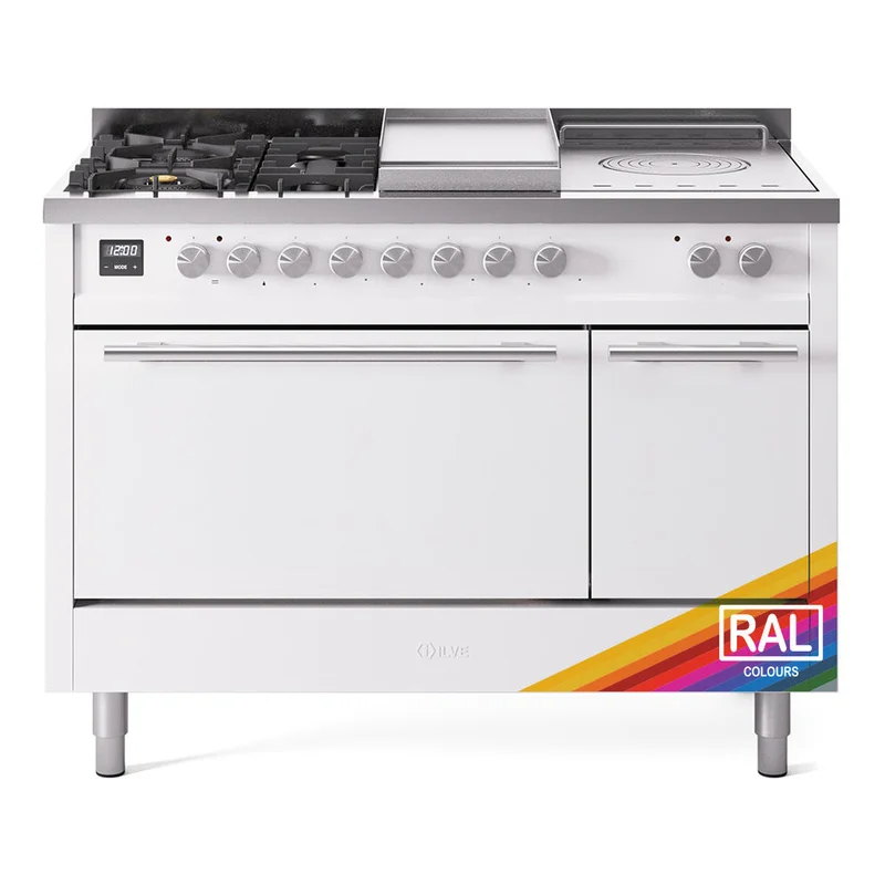 homeoutletdirect4696592