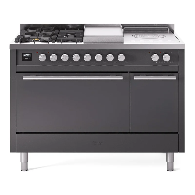homeoutletdirect4696692