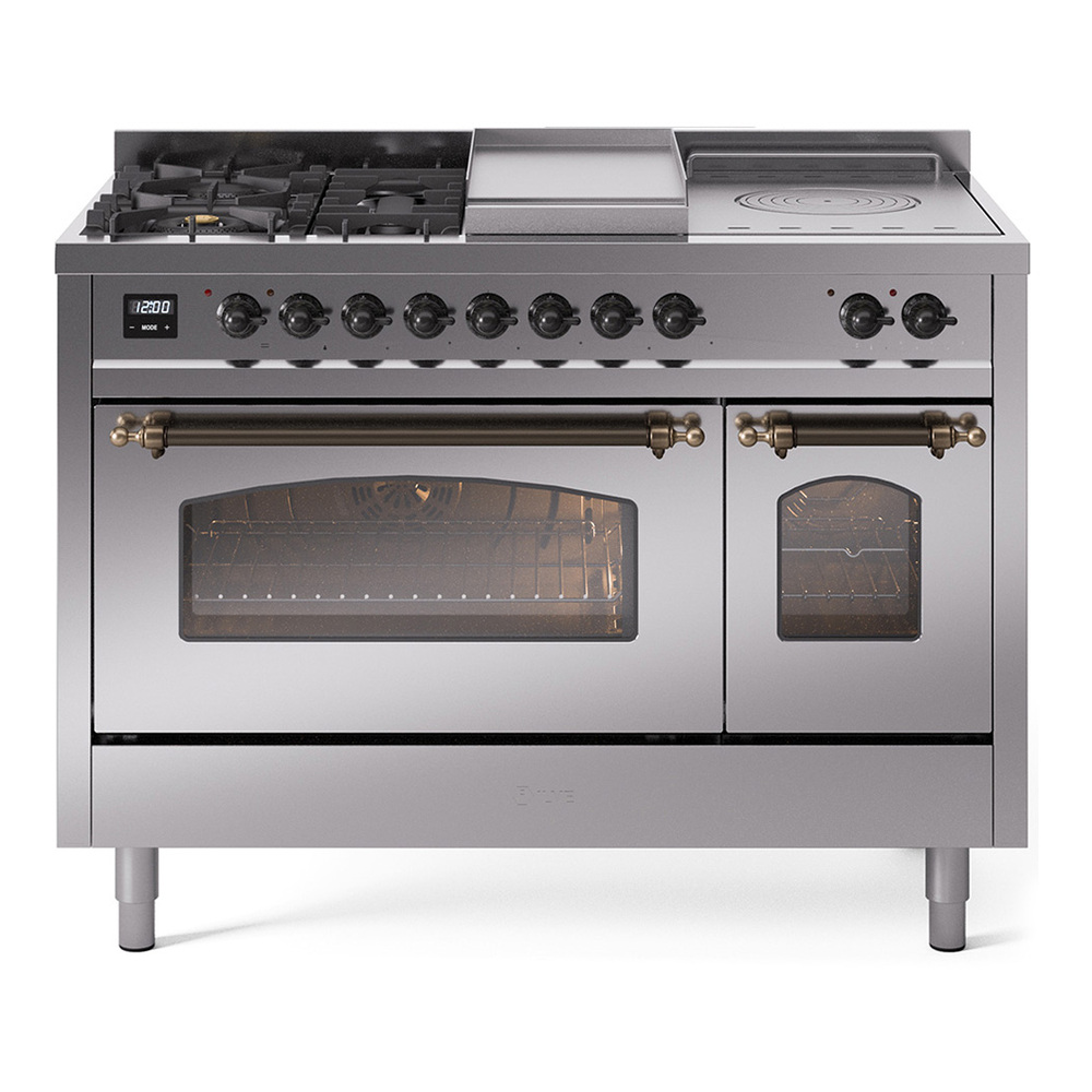 slymanbros4350550
